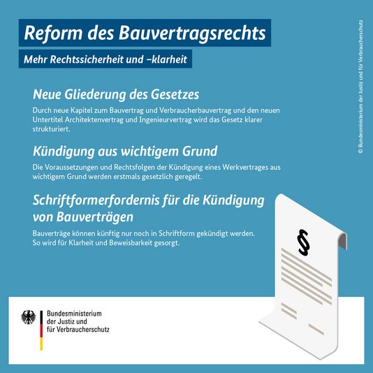 Reform des Bauvertragsrechts: Mehr Rechtssicherheit Reform des Bauvertragsrechts: Mehr Rechtssicherheit